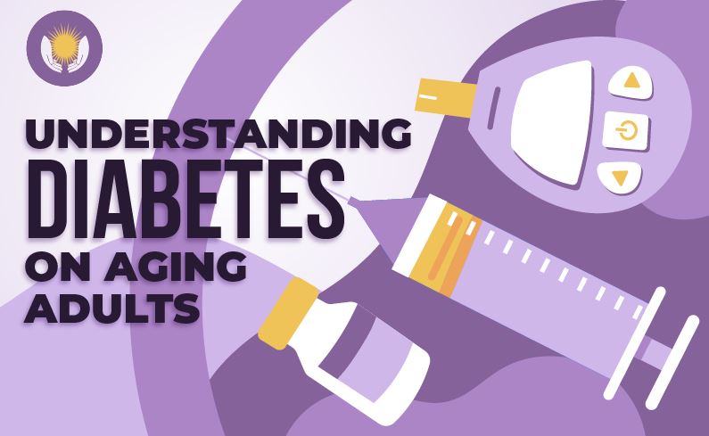 Understanding diabetes on Aging Adults