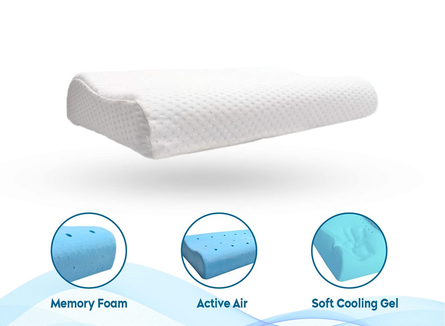 Best Cervical Contour Memory Foam Pillow in India