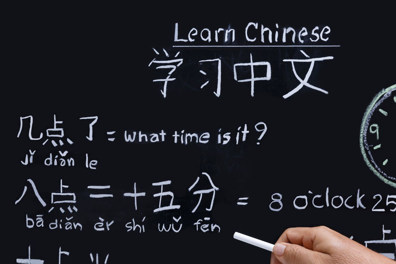The best way to learn Chinese: in a tutorial class